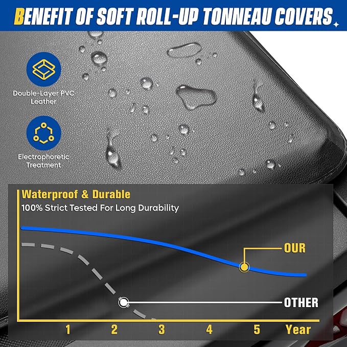 Soft Roll-up Truck Bed Tonneau Cover for 2019-2025 Ram 1500 New Body (Not fit 19-25 Classic), Fleetside 6.4 ft 76 in Bed Without rambox