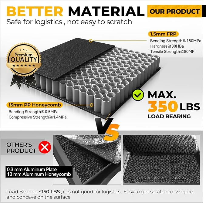 Auto Dynasty FRP Hard Tri-Fold Truck Bed Tonneau Cover for 2015-2025 Ford F150 6.5Ft Fleetside Short Bed 16 17 18 19 20 21 22 23 24