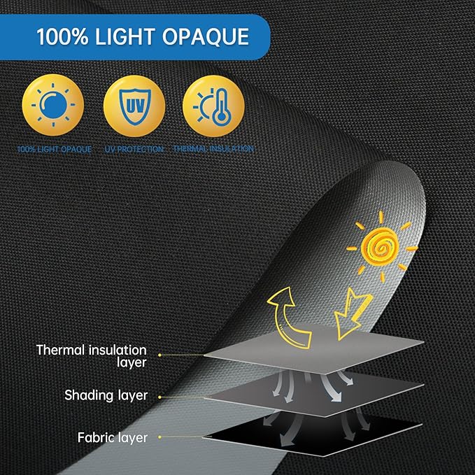DENFOON Motorized Blackout Shades, Thermal Polyester, Solar Powered,