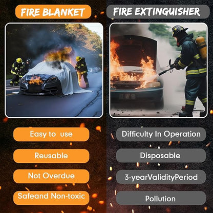 Emergency Fire Blanket for Car Vehicle Fiberglass Extinguisher Blanket Large Fire Suppression Survival Safety Equipment for Automobiles Motorcycles Warehouses House Camping