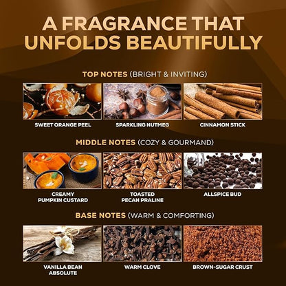 Aroma Country Pumpkin Spice Diffuser Oil