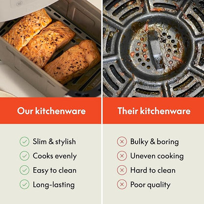 bella Make & Take Electric Skillet, Fits-anywhere™ kitchenware, EverGood™