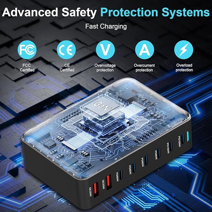500W USB C Fast Charger Block, 8 Port USB Charging Station, GaN Ⅲ Pro Double