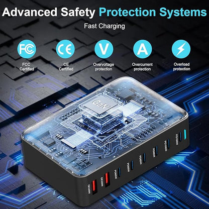 500W USB C Fast Charger Block, 8 Port USB Charging Station, GaN Ⅲ Pro Double
