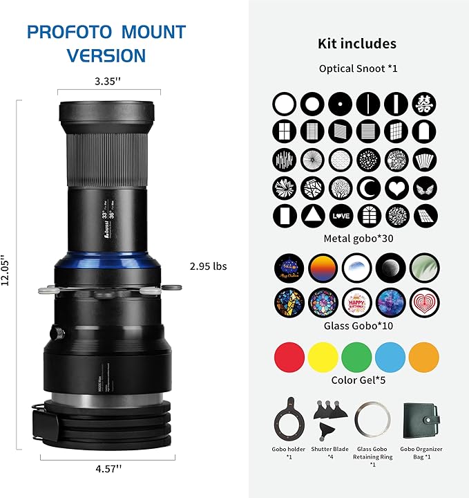Bussi MG06 Max Optical Snoot kit