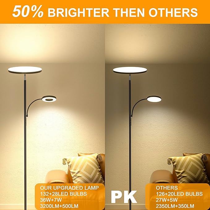 marctronic Floor Lamp, Upgraded 42W 4000LM Super Bright LED Floor Lamp