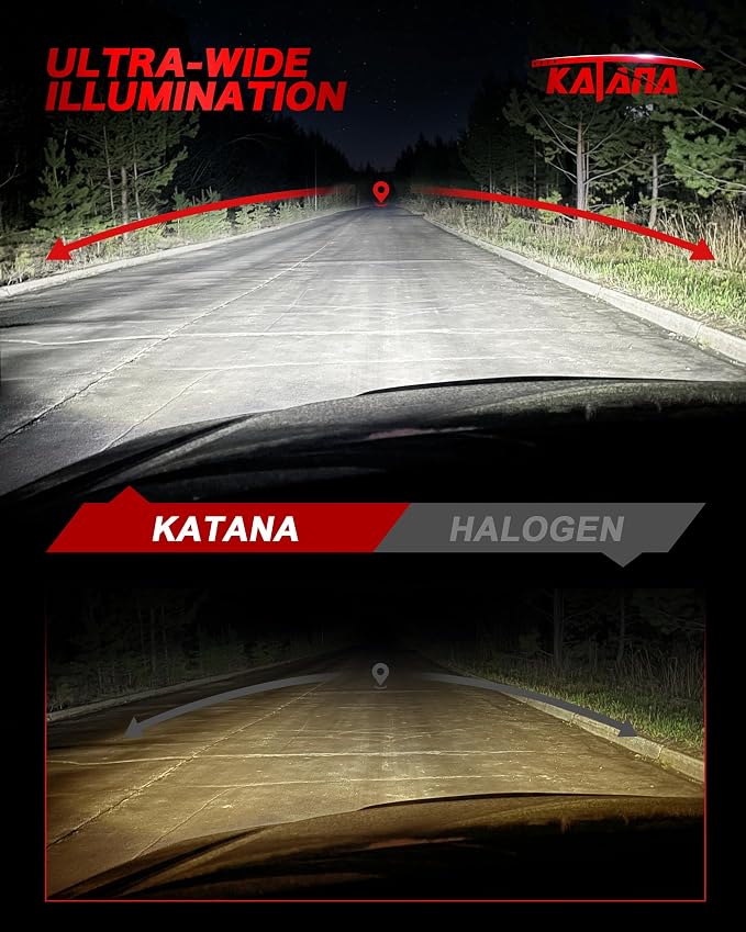 KATANA Upgraded 9012 Light Bulbs, 18000LM 6500K Xenon White Super Bright Mini Size with Cooling Fan, HIR2 Canbus Ready Fog Light , Pack of 2