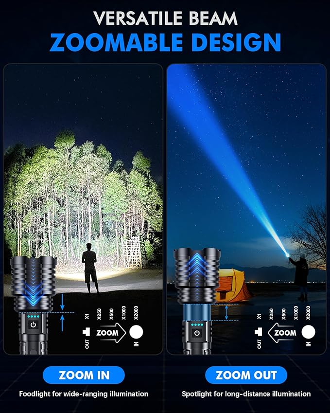 Super Bright Rechargeable LED Flashlights 5000.000 High Lumens, Flashlights High Lumens Up to 25H Long Battery Life| Zoomable| 5Light Modes| IP67 Waterproof, High Powered Flashlight for Camping Home