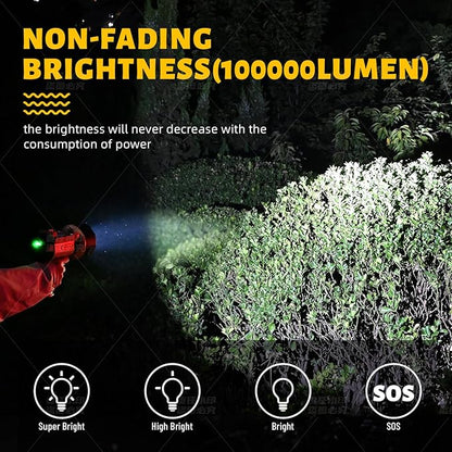 YIERBLUE Rechargeable Spotlight,Handheld Rechargeable Flashlight 200,000 Lumens LED, IP67 Waterproof 12 Hours Running for Boating, Camping, Hunting