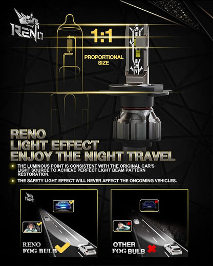 RENO H4 Bulb, H4 9003 Fog Bulbs 6500K White Fanless In Line HB2 9003 H4 Light Bulbs 32000LM No Adapter Required, Easy Install Plug N Play, Pack of 2