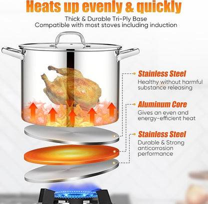 E-far 16 Quart Stainless Steel Stock Pot, Large Heavy Duty Induction Stockpot