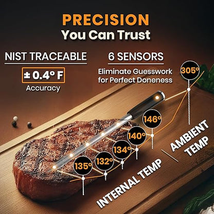 MeatStick V Wireless Meat Thermometer, 1200°F Heat Resistance, Unlimited Range WiFi & Bluetooth, Smart Digital Probe for Grilling, Smoking, Sous Vide, BBQ, Air Fryer, Oven, Smoker, Kitchen Cooking