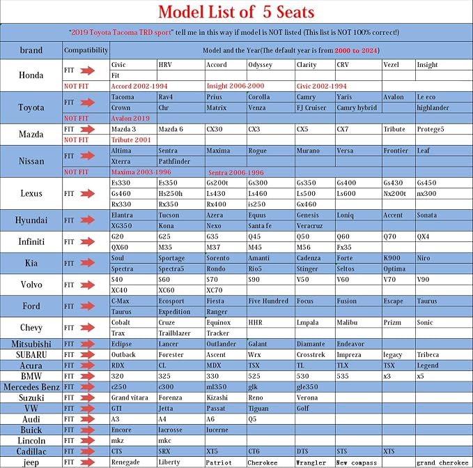 Aierxuan Rear Back Seat Covers Waterproof Leather Universal Fit Compatible with Honda Toyota Ford Kia Hyundai Jeep VW Audi Benz Chevy Nissan, Split Bench 60/40 or 50/50 (Rear Seat/Black)