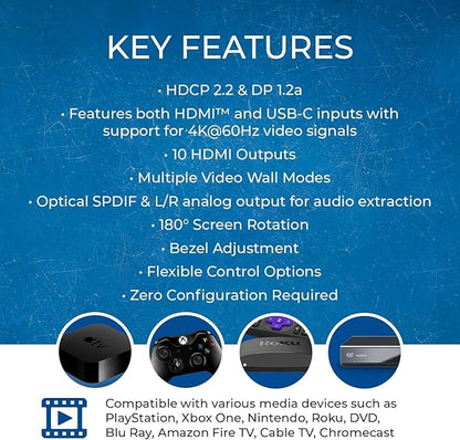 OREI 4K 3x3 Video Wall Controller – HDMI & USB-C Video Wall Processor, 1080p