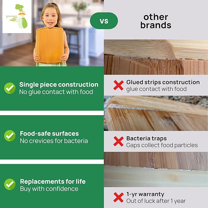 Small Bamboo Cutting Board – 12 Inch Wood Cutting Boards