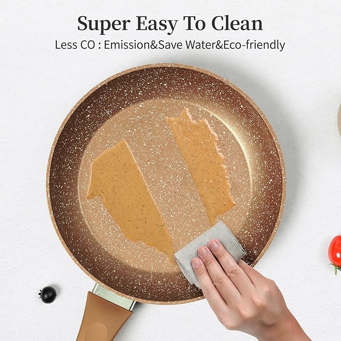 Innwewell Non Stick Frying Pan