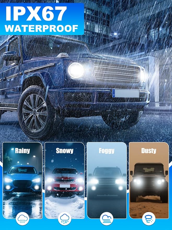 rimthin H7 Fog Light Bulbs, 32,000LM Super Bright 1:1 Mini Size, 6000K Cool White Fog Lights with Cooling Fan, Plug and Play, Pack of 2