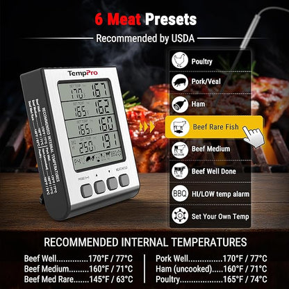 TempPro TP17H Digital Meat Thermometer