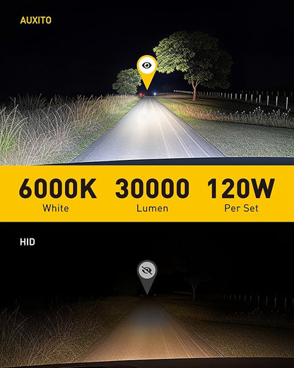 AUXITO D2S Light Bulbs, 30000LM 6000K White D2S/D2R Light Bulbs, Plug-N-Play, CANbus Ready No Flicker, Pack of 2