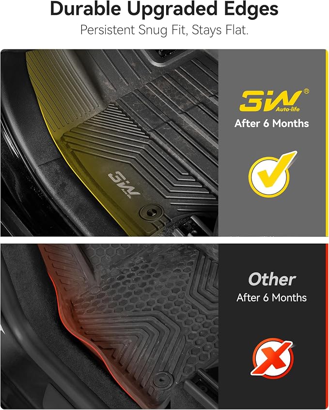 3W Floor Mats & Trunk Mat for Toyota RAV4 Hybrid/Prime/PHEV 2019-2025, TPE All Weather Custom Fit Floor Liner
