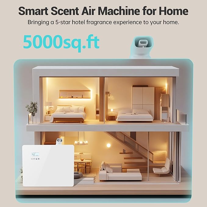 2026   . 1000ml Capacity HVAC Waterlesss