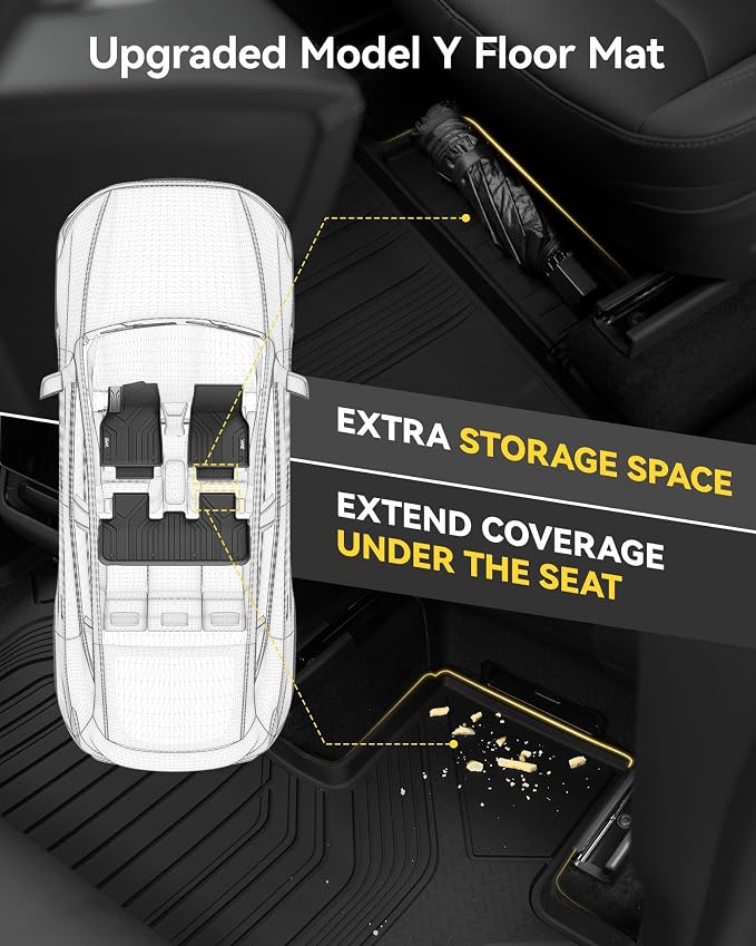 3W 2025 2026 Tesla Model Y Juniper Floor Mats with Rear Cargo Mat & Backrest Mat TPE Anti-Slip All Weather Accessories, Vigormold™