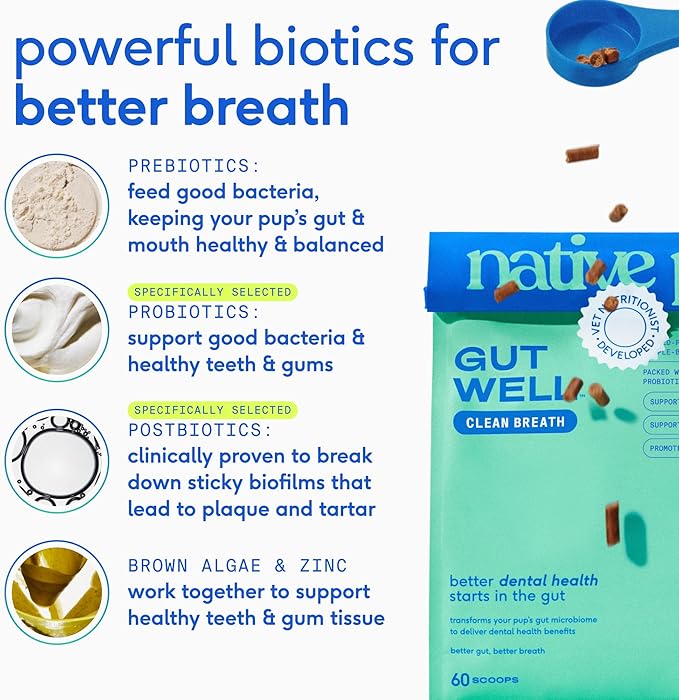 GutWell Clean Breath