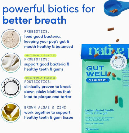 GutWell Clean Breath