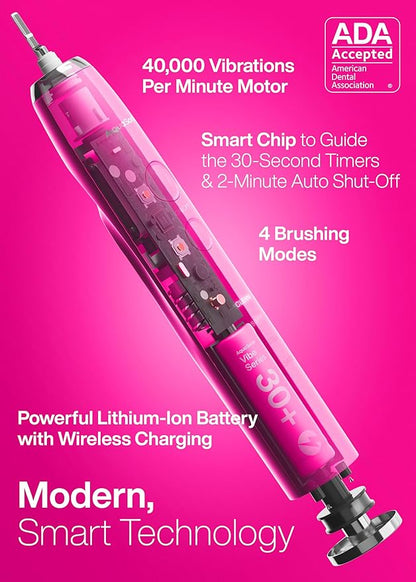 Aquasonic Vibe Series Ultra-Whitening Toothbrush – ADA Accepted Electric
