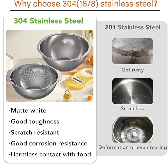 304 Stainless Steel Colander and Strainer, 5QT Large Capacity and 6QT Mixing