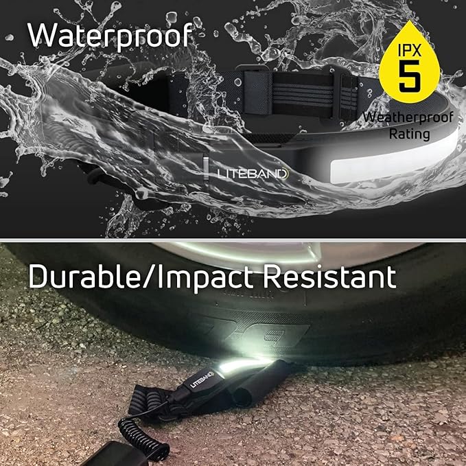 LED Headlamp, Liteband PRO 1000 Lumens Super Bright Head Lamp, Rechargeable Battery Powered Tactical Headlamps, Camping, Running, Hard Hat Light, Best Rated Hands Free Forehead Flashlight, Carbon