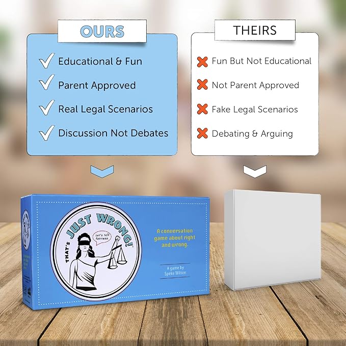 That's Just Wrong! – A Critical Thinking & Debate Game for Teens & Classrooms | Fun Ethical Dilemmas & Real-Life Legal Scenarios for Engaging Conversations