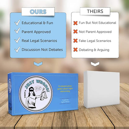 That's Just Wrong! – A Critical Thinking & Debate Game for Teens & Classrooms | Fun Ethical Dilemmas & Real-Life Legal Scenarios for Engaging Conversations
