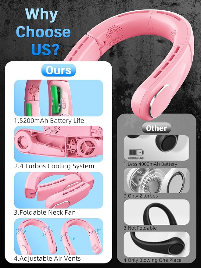 ChillGo Neck Fan