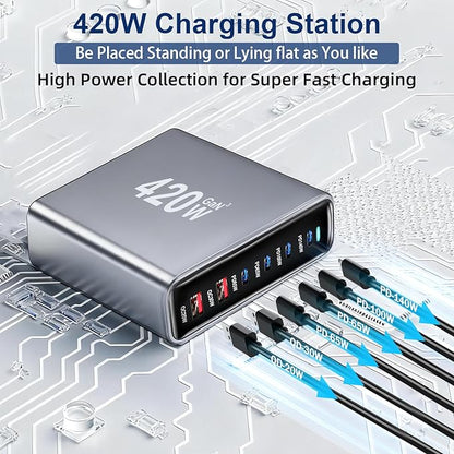 420W USB C Fast Charger Block, PD3.1 140W 6 Port USB Charging Station, GaN Ⅲ