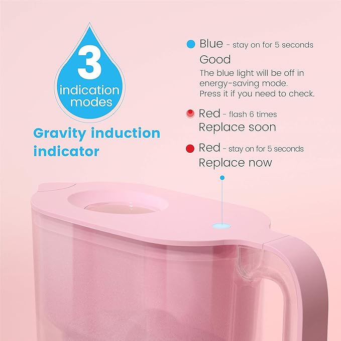 Waterdrop PT-05P Water Filter Pitcher