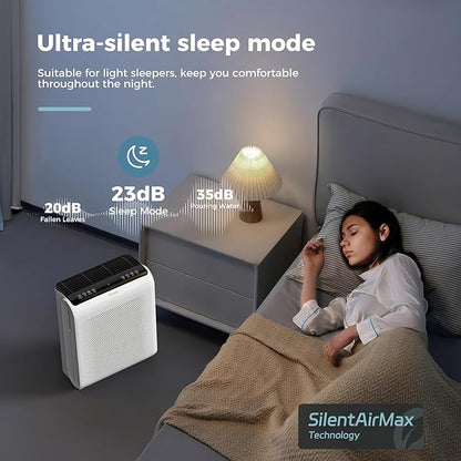 AROEVE Air Purifiers for Bedroom Home Large Room Up to 1504 Ft², 5 Layer Filter