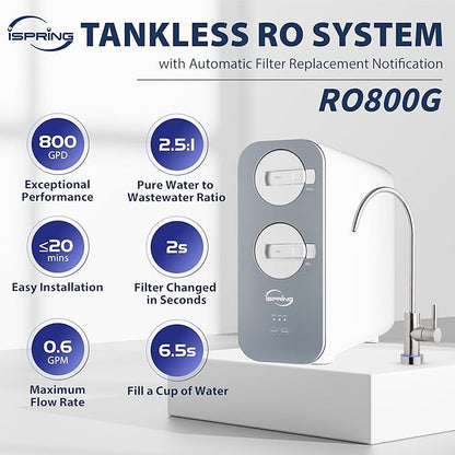 iSpring RO800G Tankless Reverse Osmosis System, 800 GPD Under Sink Water Filter