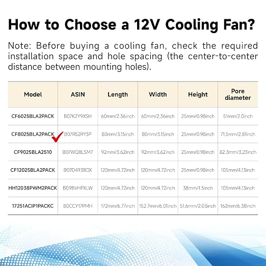 80mm 3.15inch 8025 12V DC High-Performance 2-Pin XH2.54 Cooling Fan for PC Power Supply/Electronics Cooling 2-Pack