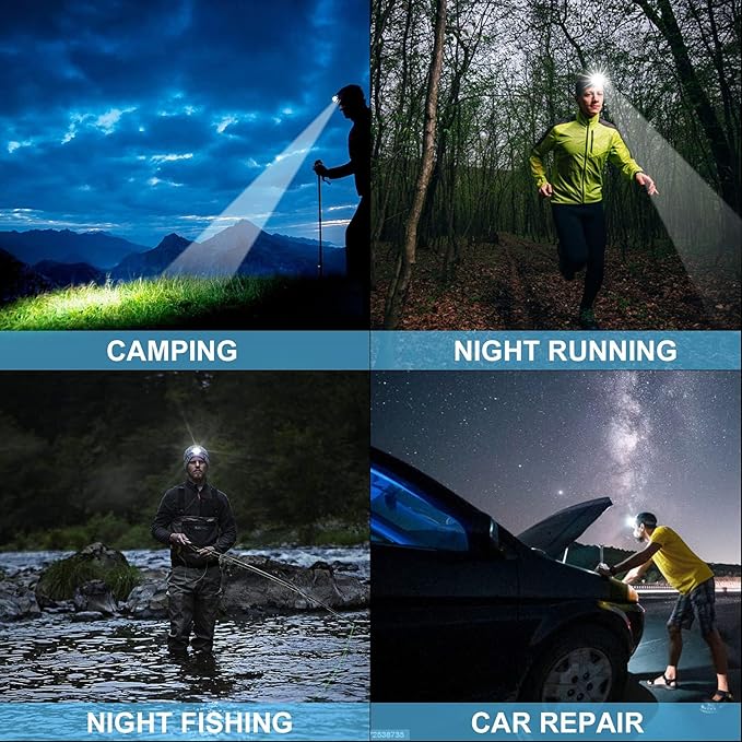 Rechargeable LED Headlamp 1080 Lumen, Super Bright Head Lamp Flashlight with 5 Lighting Modes, IPX6 Waterproof, Zoomable Headlight for Camping, Hiking, Fishing, Biking (2packï¼?(2pack headlamp)