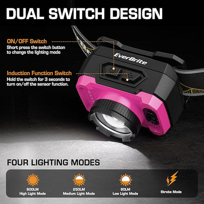 EverBrite 600 Lumen Headlamp, Rechargeable Headlight with 4 Modes, Super Bright Head Lamp with Spotlight & Floodlight, Motion Sensor, Memory Function for Camping, Hiking-Pink
