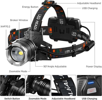 LED Rechargeable Headlamp, 3000 Lumens Super Bright Head Lamp with 5 Modes, 90°Adjustable, USB Rechargeable, Waterproof LED Headlamps for Adults Camping, Hiking, Climbing (2 Pack)