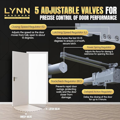 LYNN HARDWARE Extra Heavy Duty Automatic Door Closer