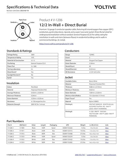 Voltive 12/2 Speaker Wire, in-Wall CL3 & Direct Burial, 250ft