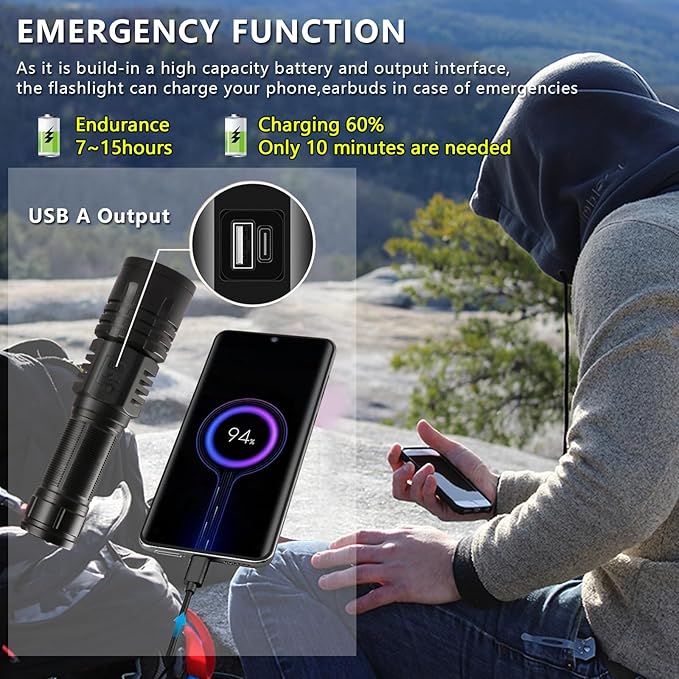 Rechargeable LED Flashlights 10000.00 High Lumens,?Ÿ�?ŸŽ?Ÿ�?Ÿ“ ?��?�ž?�° High Powered Waterproof Tactical Flashlight Spotlight Flashlight for Home, Bright Flashlight Black for Outdoor Camping Emergency