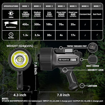 FORTO Rechargeable Spotlight 10000 Lumen Ultra Bright IPX7 Waterproof Flashlight, Boat Spotlight with EVA Carrying Case Tripod, 7 Light Modes Handheld Spotlight Flashlight for Marine Boat Hunting