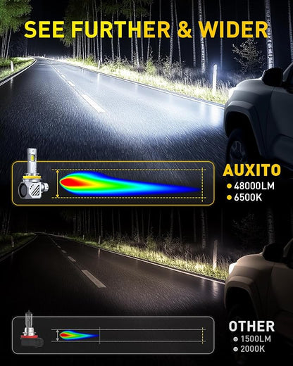 AUXITO H11 LED Bulbs, 6500K Xenon White, Wireless Light Bulbs, Pack of 2