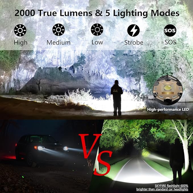 SKYFIRE Rechargeable Flashlights High Lumens: LED Super Bright Flashlight Zoomable with 5 Modes IPX6 Waterproof Handheld Powerful Flash Light for Camping,Emergenciesr,Home&Gifts（with Ignition Lens）