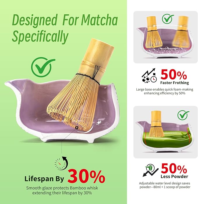 TEANAGOO 7-PCS Purple Matcha Whisk Set