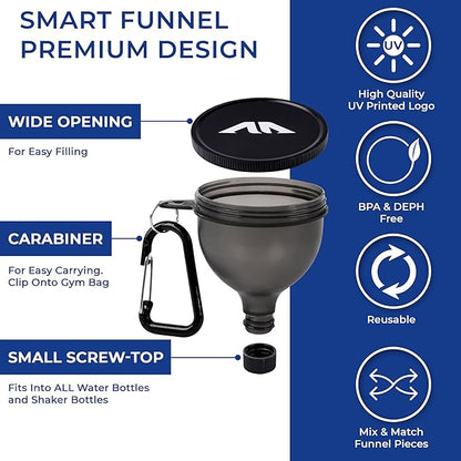 Protein Powder Funnel Set